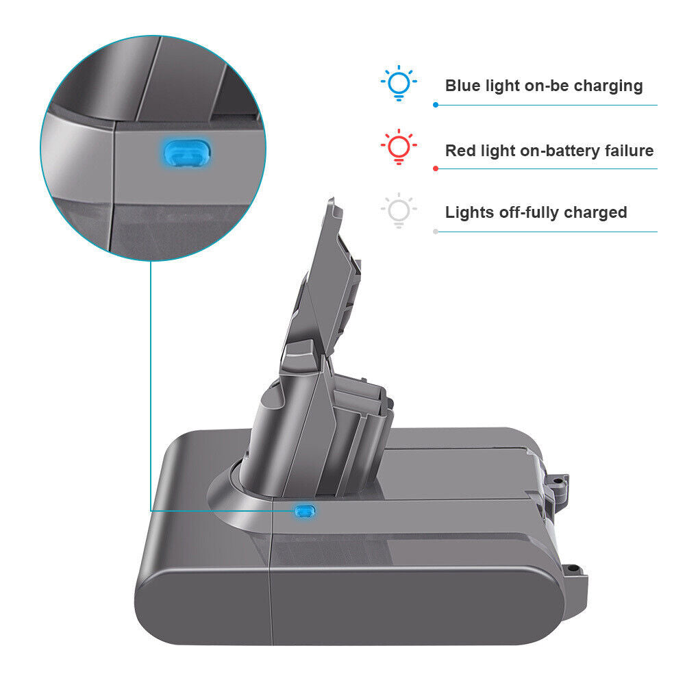 SV11 Battery for Dyson V7 Absolute, Motorhead, Animal, Animal Pro+, Car+boat SV11 Battery for Dyson V7 Absolute, Motorhead, Animal, Animal Pro+, Car+boat